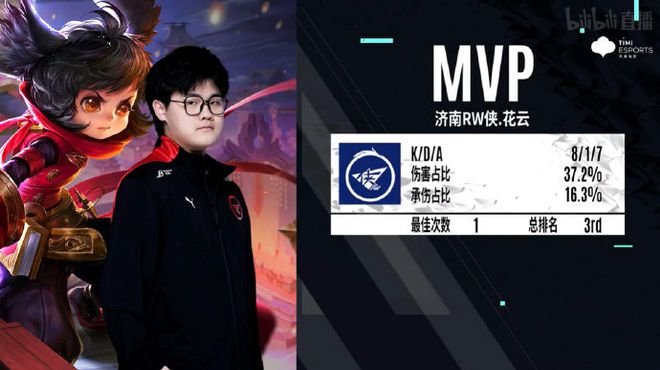 更极有可能 更极有可能