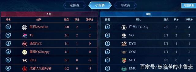 困扰着这支 困扰着这支