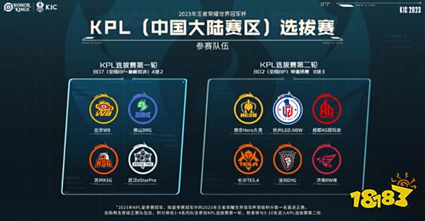 雷霆队的明 雷霆队的明