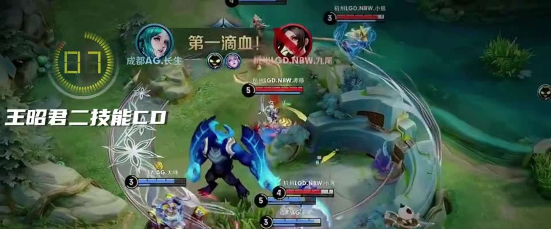 至关重要 至关重要