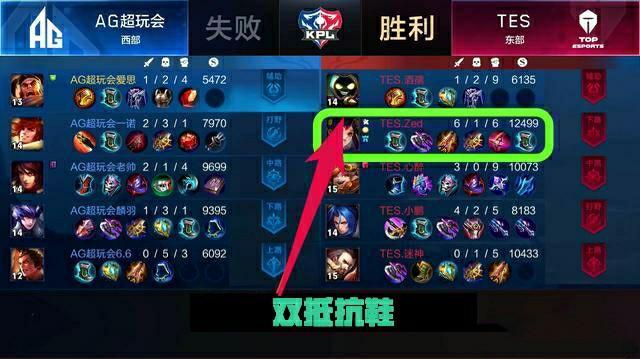 是无数次的 是无数次的